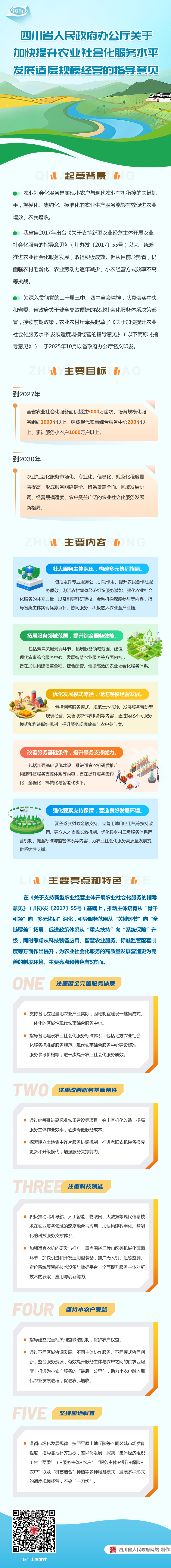 图解：四川省人民政府办公厅关于加快提升农业社会化服务水平
发展适度规模经营的指导意见「相关图片」