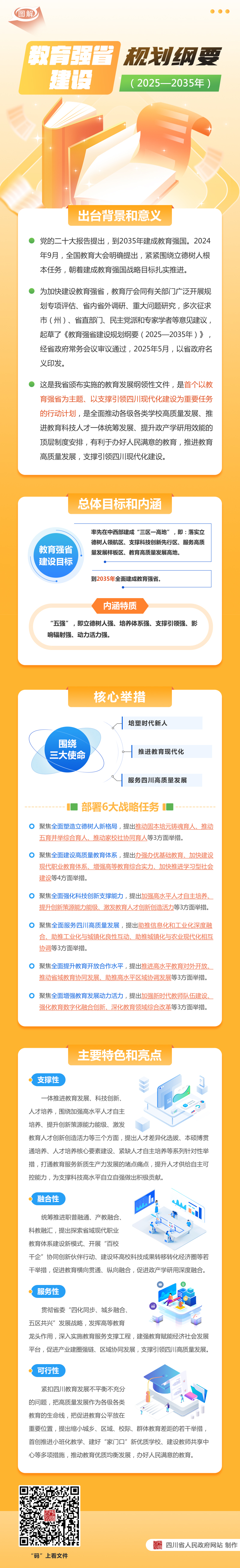 图解：教育强省建设规划纲要（2025—2035年）「相关图片」
