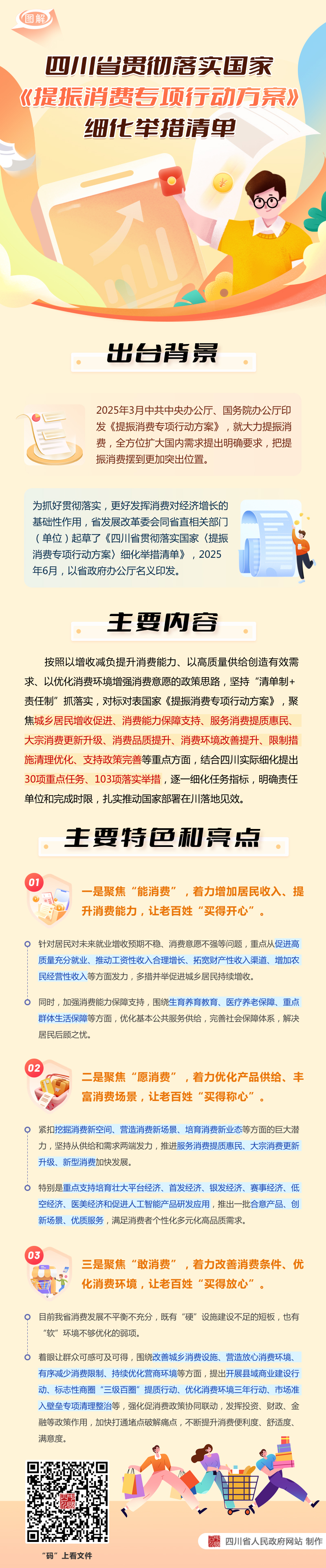 图解：四川省贯彻落实国家《提振消费专项行动方案》细化举措清单「相关图片」