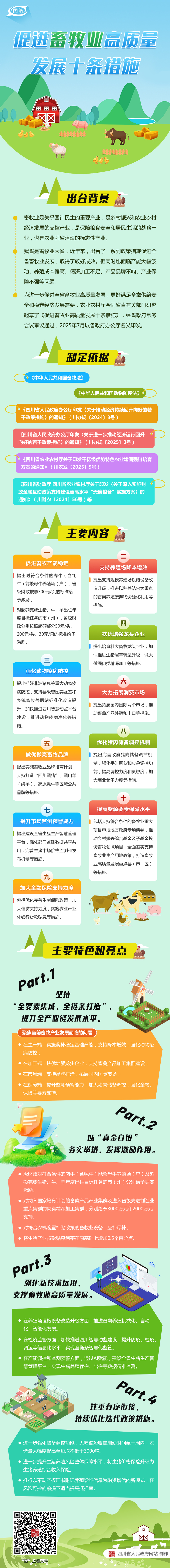 图解：促进畜牧业高质量发展十条措施「相关图片」