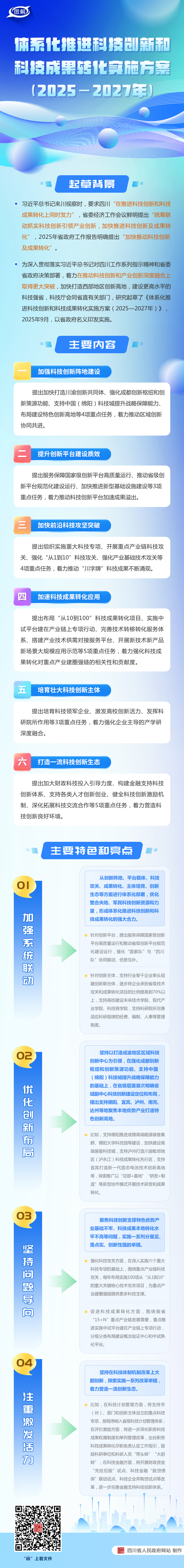 图解：体系化推进科技创新和科技成果转化实施方案（2025—2027年）「相关图片」